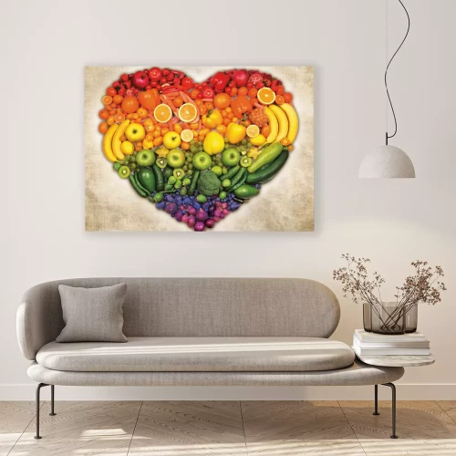 Visualisierung des Produkts