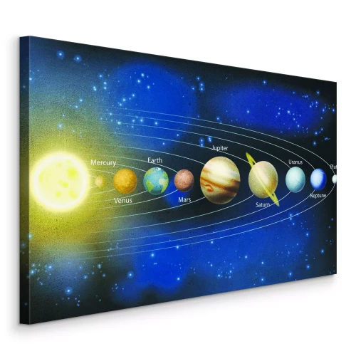 Bild Lehrmodell des Sonnensystems mit Umlaufbahnen