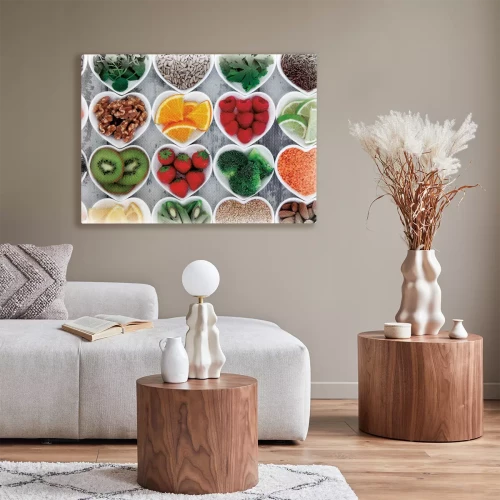 Visualisierung des Produkts