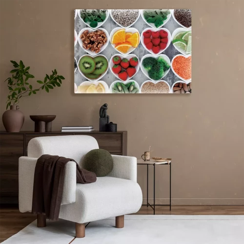 Visualisierung des Produkts