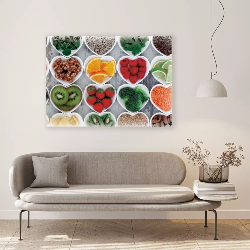 Visualisierung des Produkts