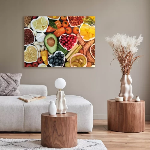 Visualisierung des Produkts