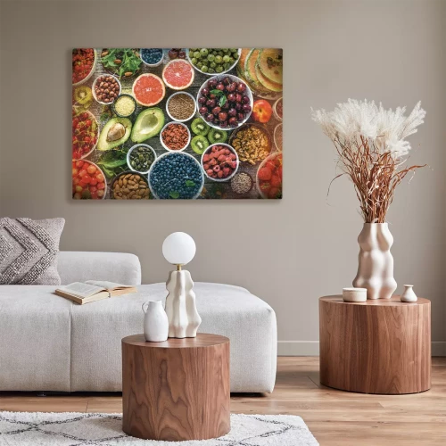 Visualisierung des Produkts