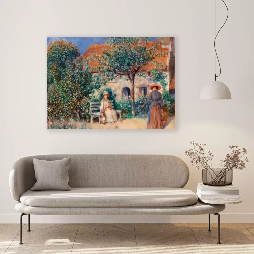 Visualisierung des Produkts