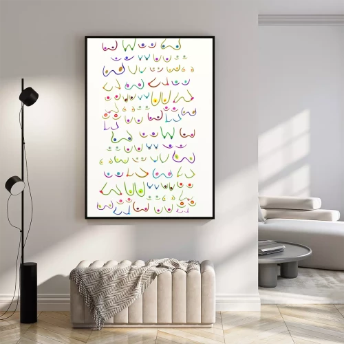 Visualisierung des Produkts