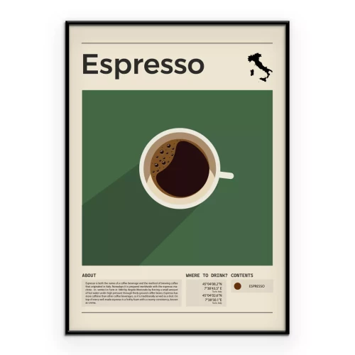 Poster Moderne Illustration mit Espresso