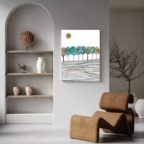 Visualisierung des Produkts