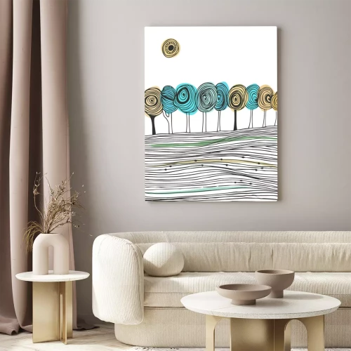 Visualisierung des Produkts