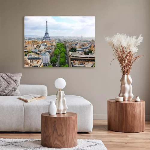 Visualisierung des Produkts