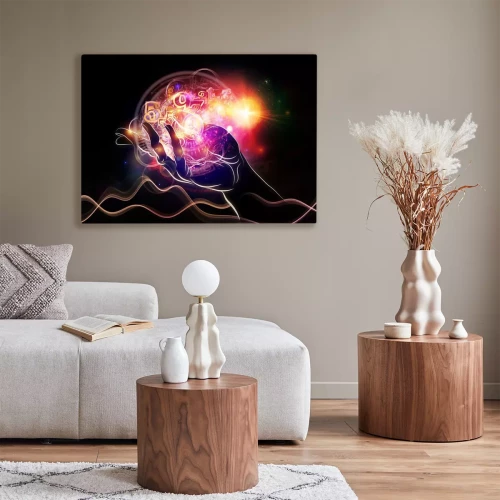 Visualisierung des Produkts