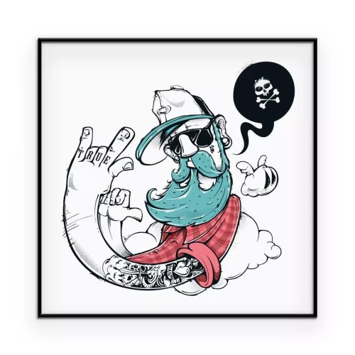 Visualisierung des Produkts