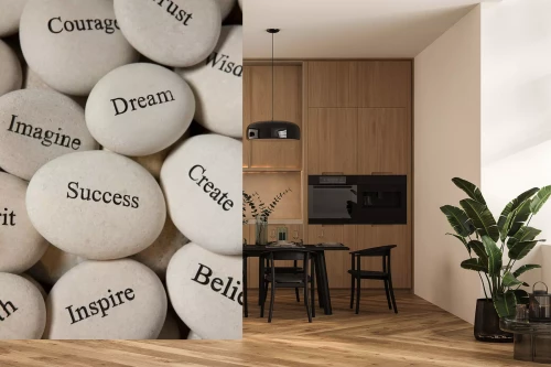 Visualisierung des Produkts