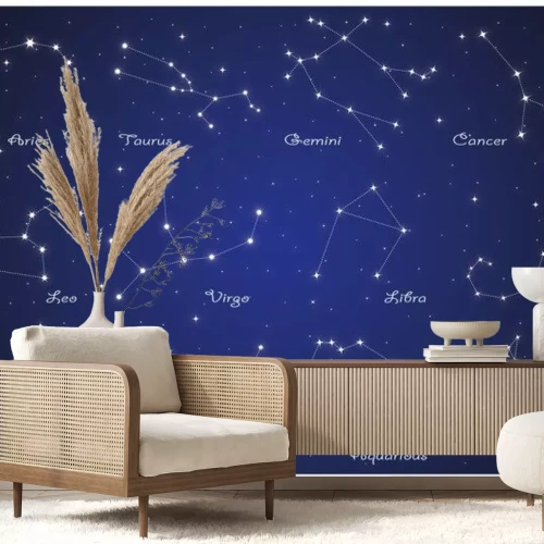 Sticker Tierkreiszeichen mit Beschriftungen Grafik