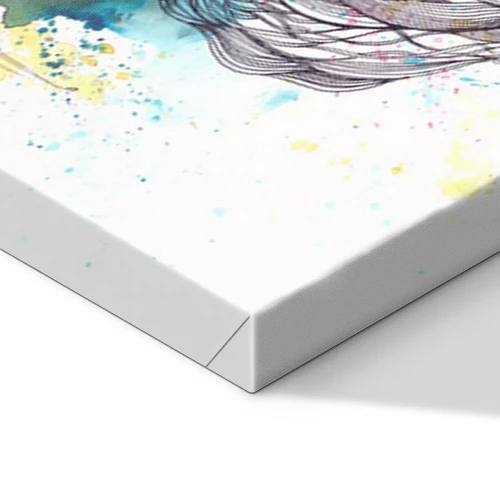 Visualisierung des Produkts