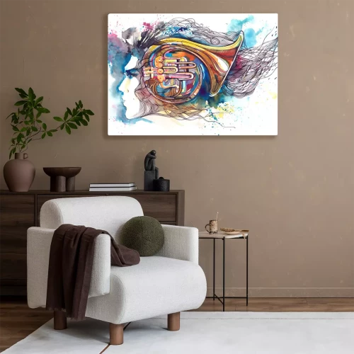 Visualisierung des Produkts