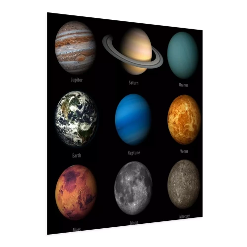 Visualisierung des Produkts