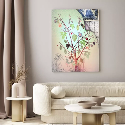 Visualisierung des Produkts