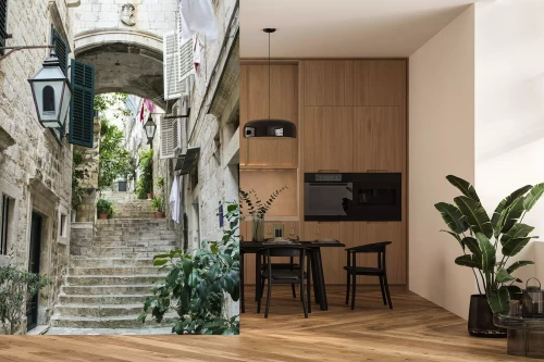 Visualisierung des Produkts