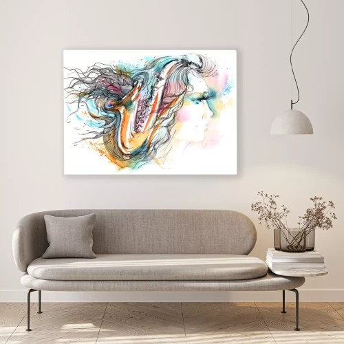 Visualisierung des Produkts