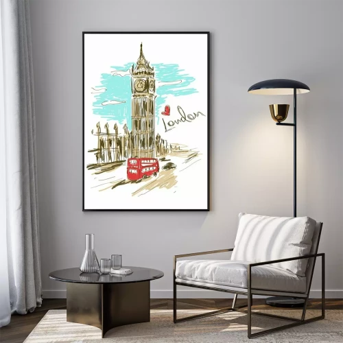 Visualisierung des Produkts