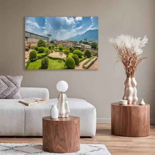 Visualisierung des Produkts