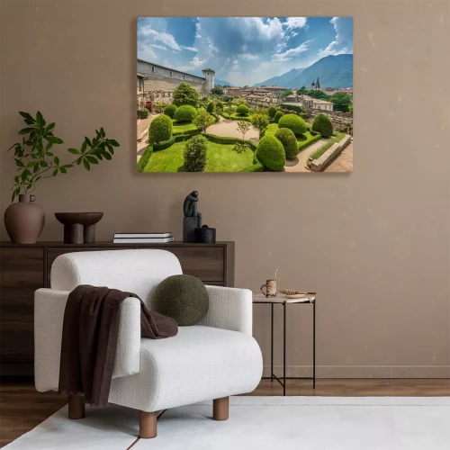 Visualisierung des Produkts