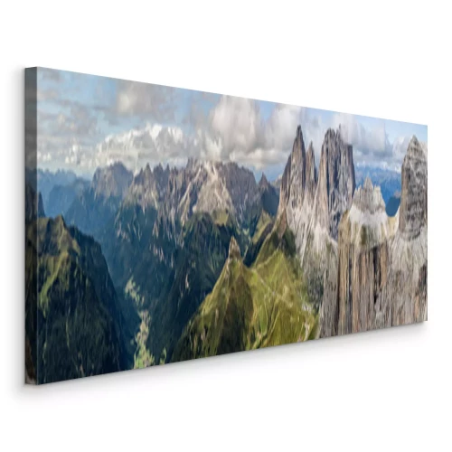 Visualisierung des Produkts