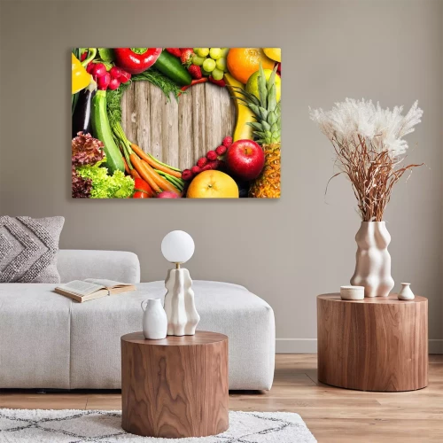 Visualisierung des Produkts