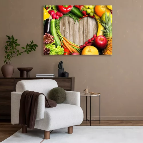 Visualisierung des Produkts