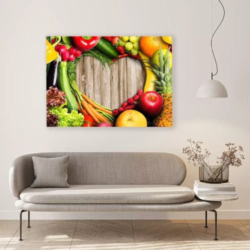 Visualisierung des Produkts