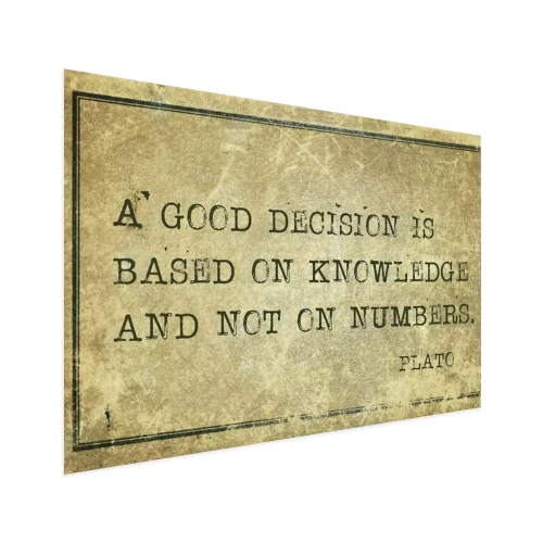 Visualisierung des Produkts