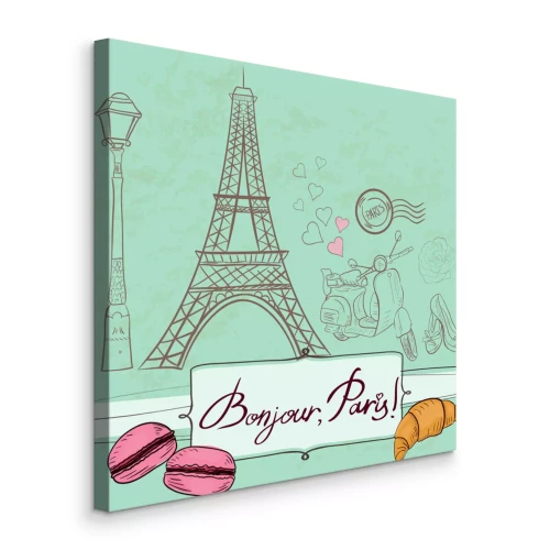 Visualisierung des Produkts