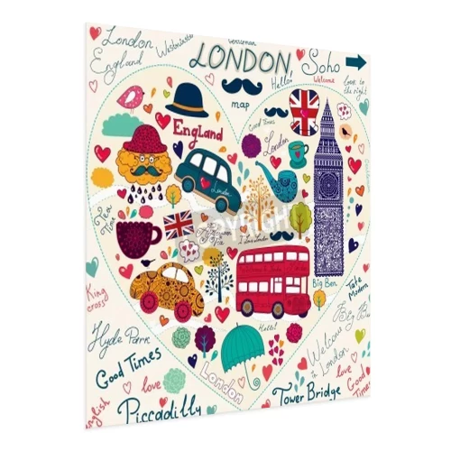 Visualisierung des Produkts