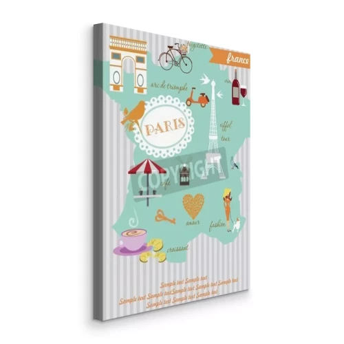 Visualisierung des Produkts