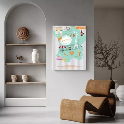 Visualisierung des Produkts