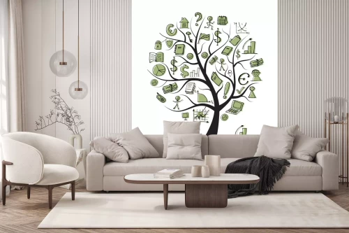 Visualisierung des Produkts