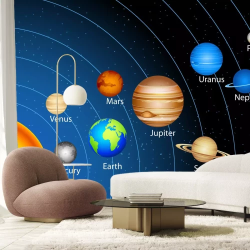 Fototapete Illustration des Sonnensystems mit Planetennamen