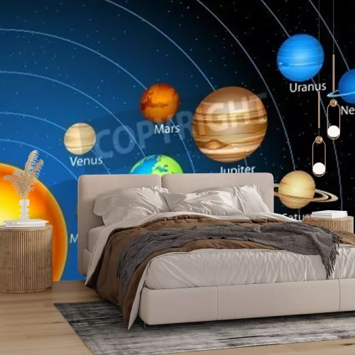 Fototapete Illustration des Sonnensystems mit Planetennamen