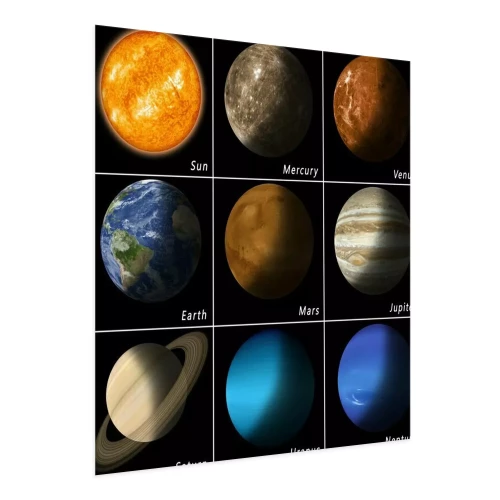 Visualisierung des Produkts