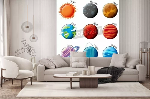 Visualisierung des Produkts