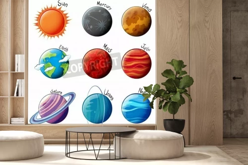 Visualisierung des Produkts