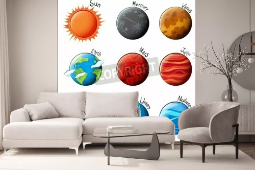 Visualisierung des Produkts