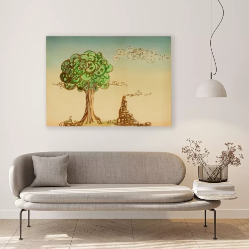 Visualisierung des Produkts