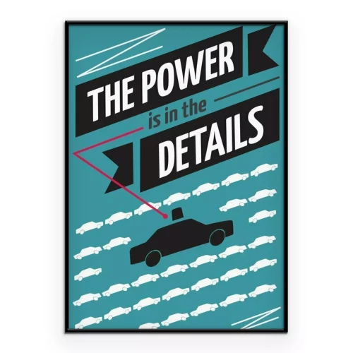 Visualisierung des Produkts