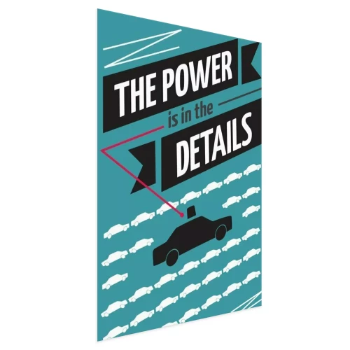 Visualisierung des Produkts