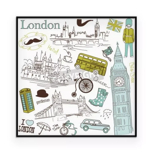 Visualisierung des Produkts