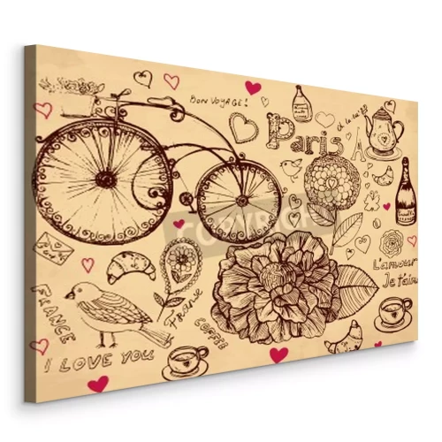 Visualisierung des Produkts