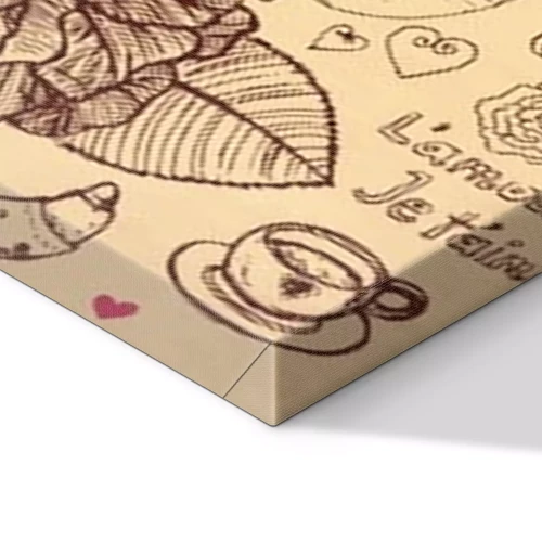 Visualisierung des Produkts