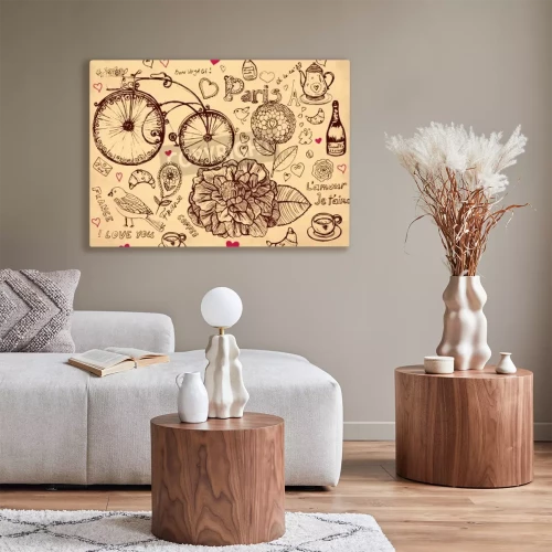 Visualisierung des Produkts