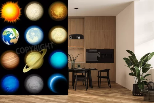 Visualisierung des Produkts